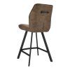 Barová židle Jade ZH 65  Stof Cowboy 809 Stone Leg Black (Color 809 Stone)